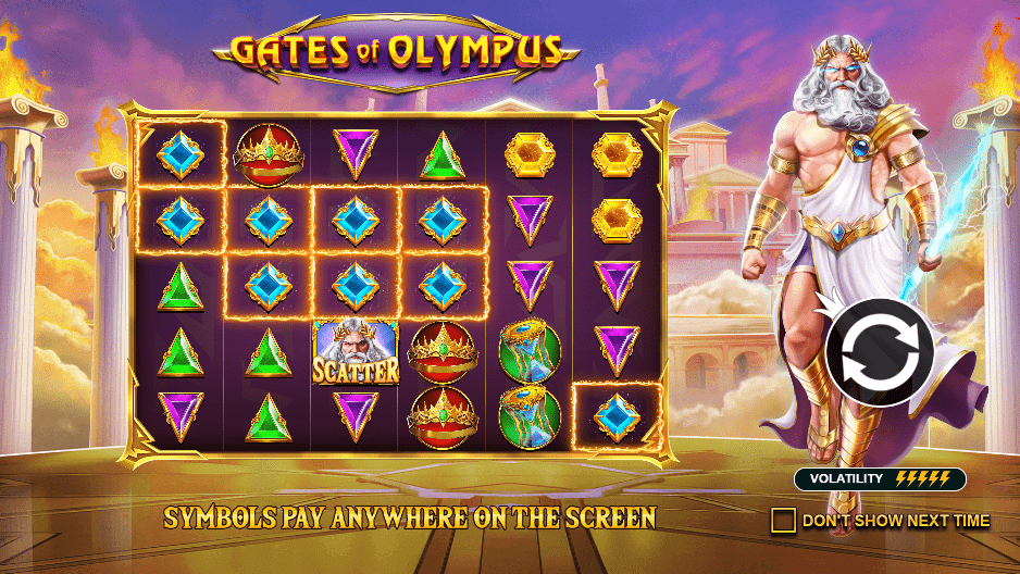 Gates of Olympus slot by Pragmatic Play